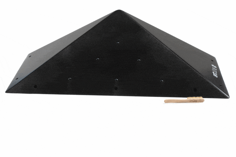 Ridge – L DT